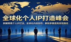 ȫ�򻯸���IP�����᣺���羳����IP�򷨣�ȫ�����ݴ�����������������