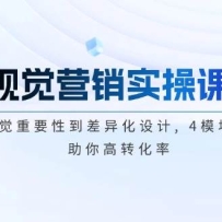 �Ӿ�Ӫ��ʵ�ٿ�, ���Ӿ���Ҫ�Ե����컯���, 4ģ����ϵ, �����ת����