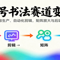 ��Ƶ���鷨�������ֿΣ�AI�����������Զ�������������Ŵ����˱���