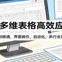 �����ά�����ЧӦ�ÿΣ������ŵ���ͨ������������Զ���������ҵʵս����