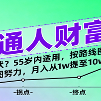 ��ͨ�˲Ƹ�·��������״����·��ͼŬ���������1w����10w��55��������