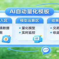 ��һ�� AI �����������֣����ż������ȶ��������ܿƼ��������ɰ����������