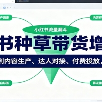 С�����ֲݴ��������Σ��ӵײ��߼����������������˶Խӡ�����Ͷ�ţ�ȫ��·