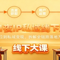 2��1ҹIP˽�����´�Σ��Ӷ�λ��˽����֣����ȫ��·��ط�����