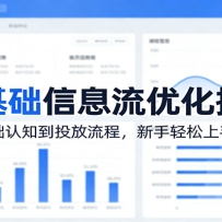 �������Ϣ���Ż�ָ�ϣ��ӻ�����֪��Ͷ�����̣�����������������