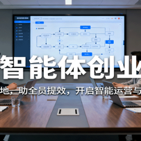 AI�����崴ҵӪ���۽���ҵAI��أ���ȫԱ��Ч������������Ӫ����ҵ˼άͻ��