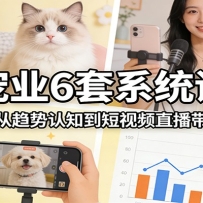 ��ҵ6��ϵͳ�Σ�������ҵ��������֪������Ƶֱ������ȫ����