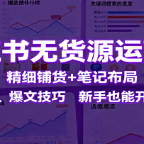 С�����޻�Դ��Ӫ�Σ���ϸ�̻�+�ʼǲ��֣�ѧѡƷ�����ļ��ɣ�����Ҳ�ܿ���