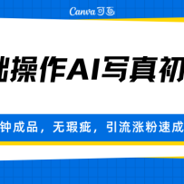 0��������AIд�����ƪ�������ӳ�Ʒ����覴ã������Ƿ��ٳ��ؼ�