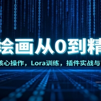 AI�滭��0����ͨ��MJ+SD���Ĳ����� Loraѵ�������ʵս����ҵ����