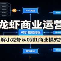 AIС��Ϻ��ҵ��Ӫ�̳̣�3��ֱ�����С��Ϻ��0��1��ҵģʽ���ӯ��