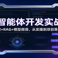 AI�����忪��ʵսӪ������+RAG+ģ��΢������ʵ�ٵ���Ŀ���ȫ����