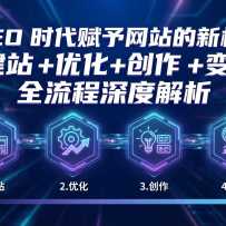 AIGEO+ʱ��������վ���»�������վ+�Ż�+����+����+ȫ������Ƚ���