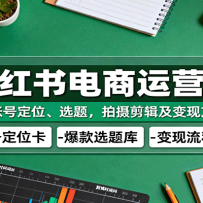 С���������Ӫ�Σ����˺Ŷ�λ��ѡ�⣬������������ַ���