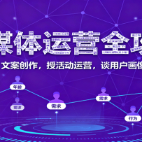 ��ý����Ӫȫ���ԣ�ƽ̨�����İ��������ڻ��Ӫ��̸�û������ʵ�ü���