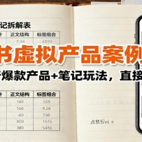 С���������Ʒ������⣺100+ͬ�б����Ʒ+�ʼ��淨��ֱ�ӳ���ҵ