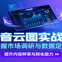 ������ͼʵս�������г����������ݶ�λ�����������ֲ���ת������