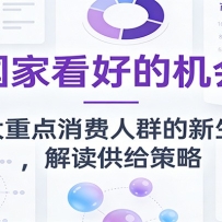 ���ںŸ������£����ҿ��õĻ��ᣬ�Ĵ��ص�������Ⱥ�������⣬�����������