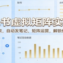 С�����������ʵս�Σ�AIѡƷ���Զ����ʼǣ�������Ӫ���������ż�����