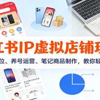 С����IP��������淨��������λ��������Ӫ���ʼ���Ʒ�������������ɱ���