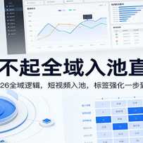 ��Ǳ����ȫ�����ֱ���Σ�2026ȫ���߼�������Ƶ��أ���ǩǿ��һ����λ