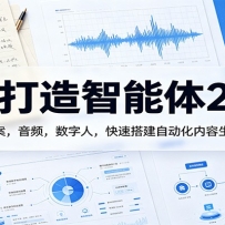 IP����������2.0����ת�İ�����Ƶ�������ˣ����ٴ�Զ�������������ϵ