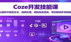 CozeܿΣӲıƵٵϢѯ