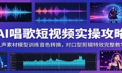 AI�������Ƶʵ�ٹ��ԣ������ز�ģ��ѵ����ɫת�����Կ��ͼ�����Ч������ѧ