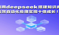 deepseek֪ʶ⣬ЧԶʵʮɳ