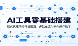 AI��������������ʽ�������绷�����ã��������AI����������ѧ