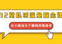 12˽Σͨ˽򣴴ؿӣθ׬Ǯ΢ź