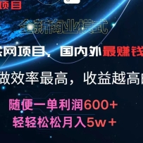 2024С鱩ĿԲÿ500+5