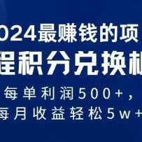 2024Ŀÿ500+ʮӿɲһÿ