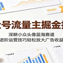 ���ں����������ָ�ϣ����С��ͷ������������������Ӫ�������ɷŴ�����