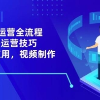 2025AI+ֱӪọֱ̈̄ӪɣAIӦãƵƹ