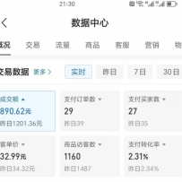 2025UĿ淨±1w+׬⣡