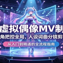 AI����ż��MV�������Ե����ӽǰѿ�ȫ�֣���������־�����ȫ��ͨ